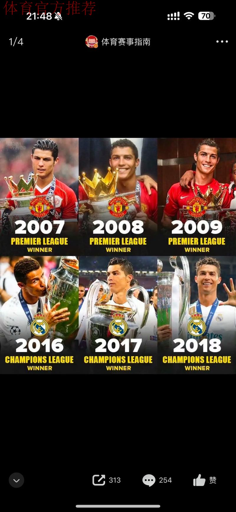 C罗本世纪左脚进球数位列第五，也是前十中唯一的非左脚球员