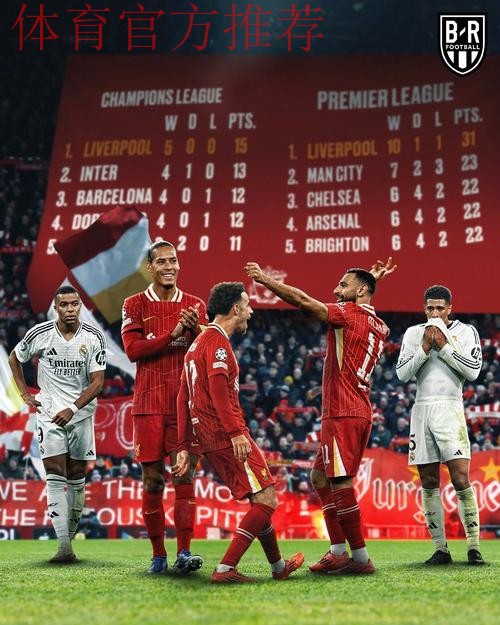 总比分0-5,阿隆索带队2次对阵利物浦均遭遇失利 总比分0-5,阿隆索带队2次对阵利物浦均遭遇失利