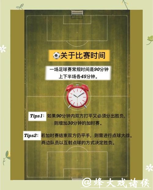 高手支招：世界杯外围买球攻略