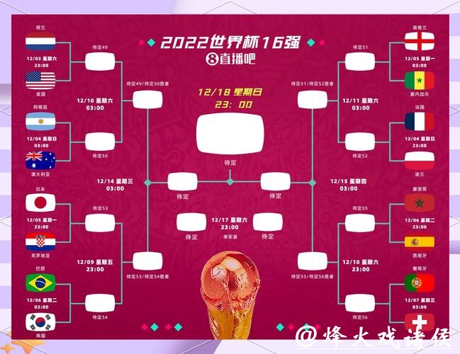 世界杯直播排期冲突，该如何合理协调