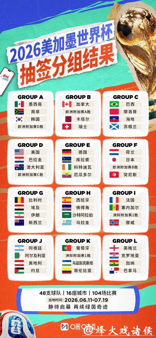 2026世界杯下注平台推荐与对比 2026世界杯下注平台推荐与对比