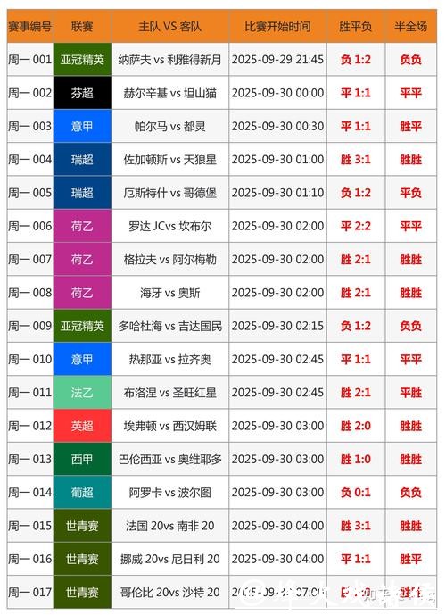世界杯外围平台靠谱吗?安全性详细分析 世界杯外围平台靠谱吗?安全性详细分析