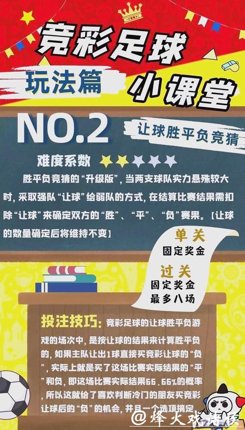 世界杯投注未来趋势:新玩法与市场分析 世界杯投注未来趋势:新玩法与市场分析