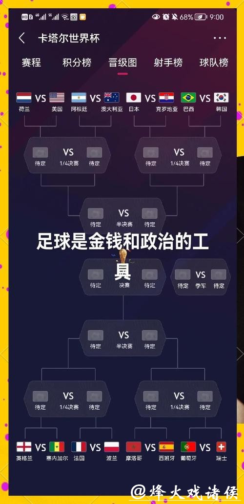 世界杯外围下注方式对比：传统与新型玩法解析