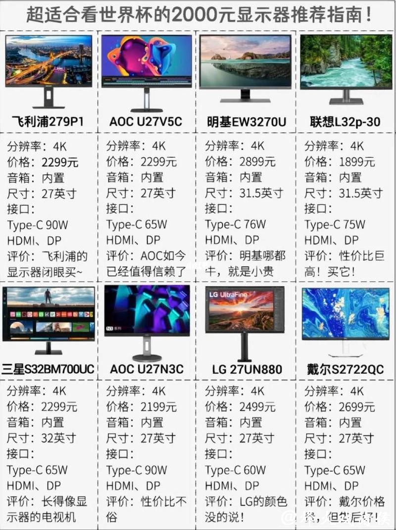 世界杯直播平台画质对比测评